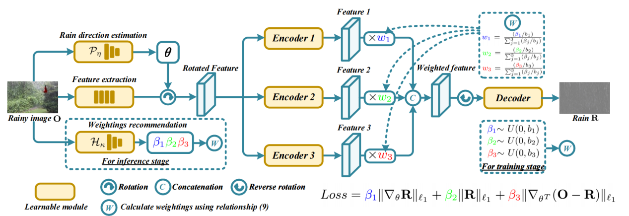 1.png a2c95cd39fa1ef4250fbc112431f5b1b_153c7.p