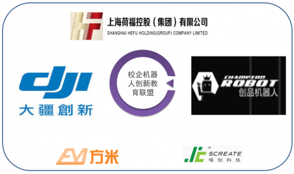 机器人联盟.png 机器人联盟.png