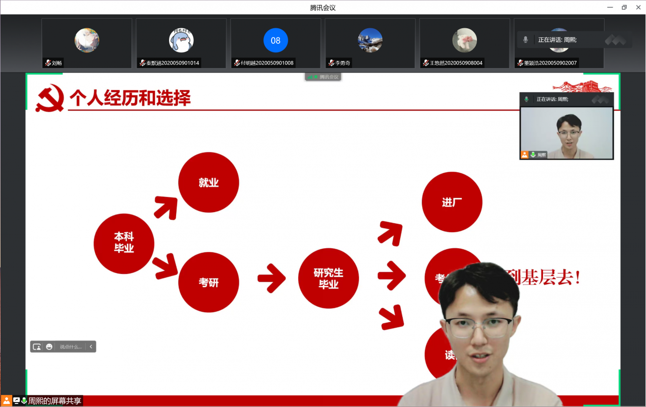 光电学院举办“马兰花计划”之基层就业校友母校行活动