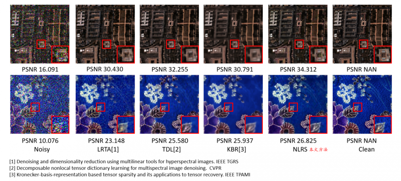 英才学院本科生在Knowledge-Based Systems发表研究成果