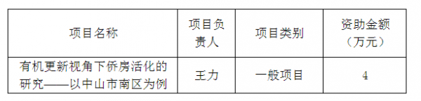 中山学院喜获一项广东省哲学社会科学“十三五”规划项目立项