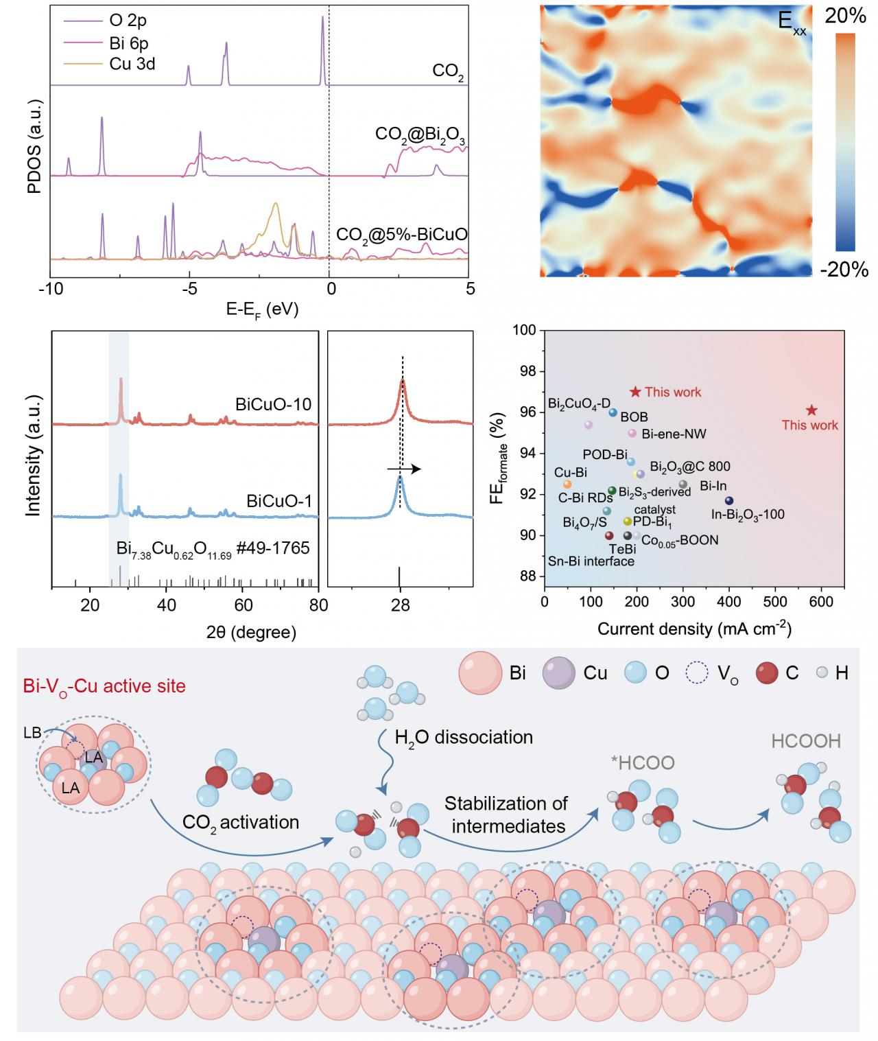 基础院黄明教授团队在Advanced Materials 发表研究论文