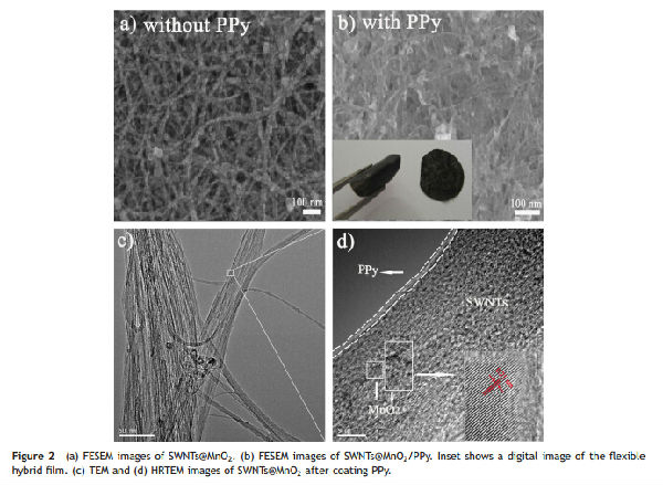 微固学院研究团队在《Nano Energy》上发表论文