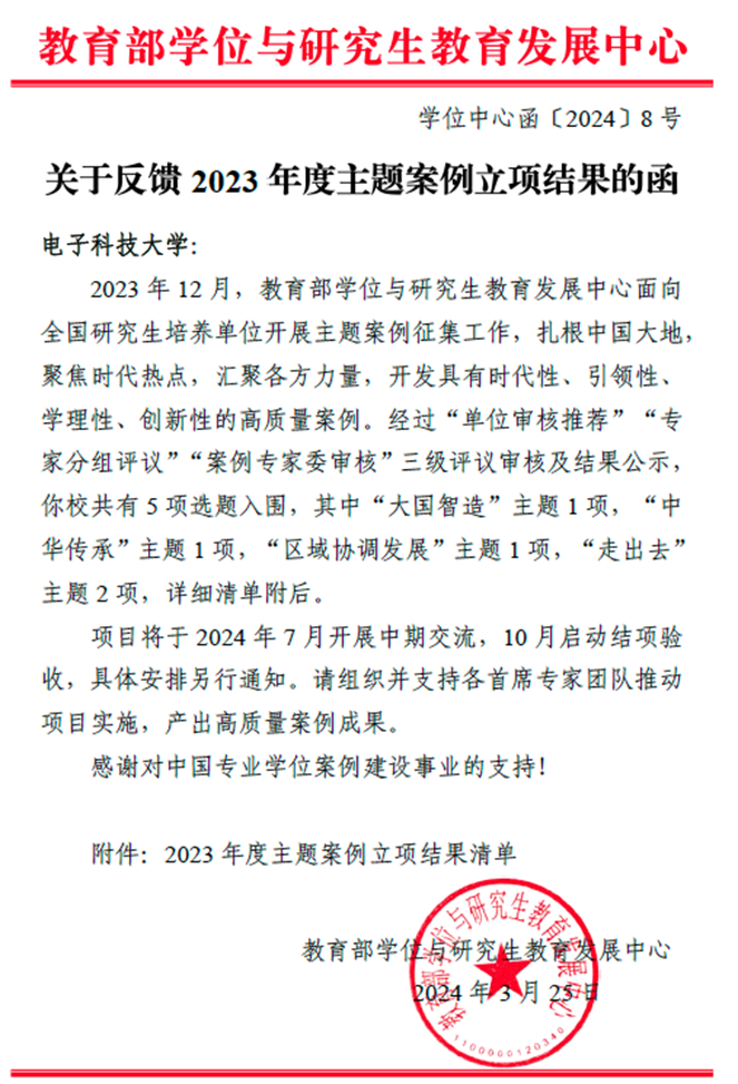 电子科大5项案例获教育部学位中心2023年主题案例立项