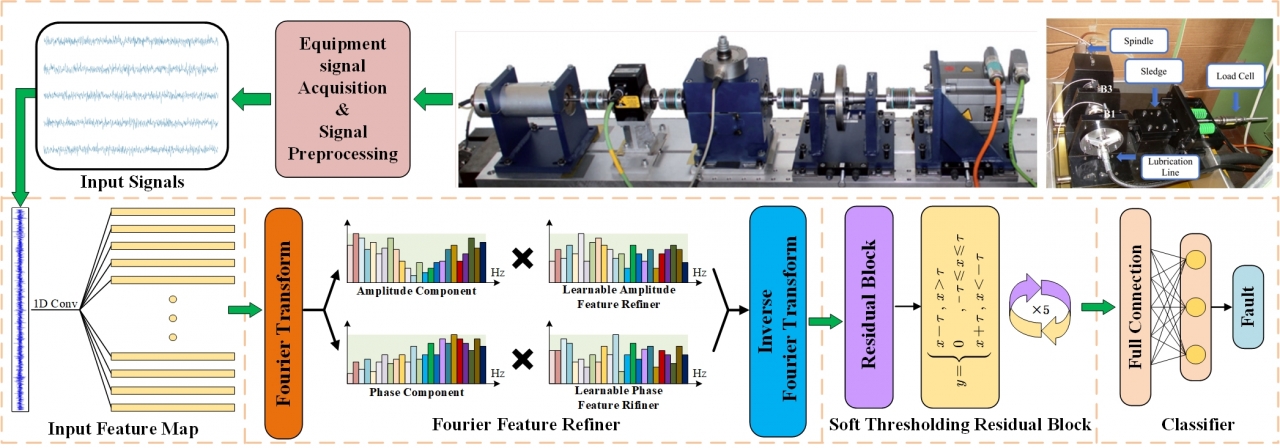 网络结构.jpg 网络结构.jpg