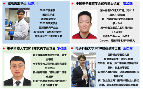 【三全育人】电子学院电子功能薄膜与器件团队坚持探索“科研育人”