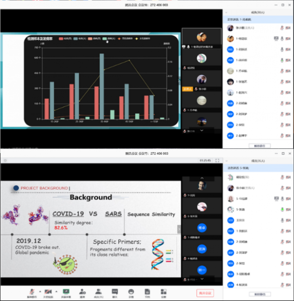 08-IGEM竞赛 (3).png b1725c310e5eb4ac21a5e1a6de59181e.png