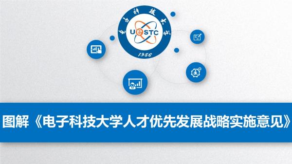 深入实施“人才优先发展”战略 加快推进“双一流”师资队伍建设