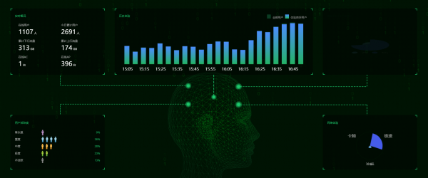 清水河校区主楼实现无线全覆盖