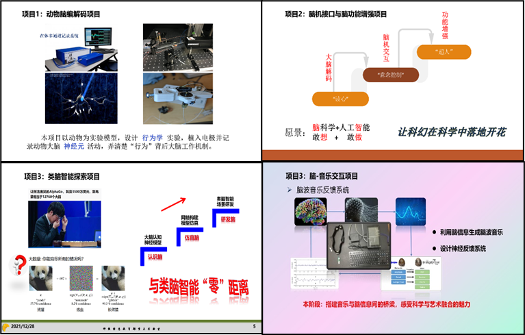 通关项目.png 通关项目.png