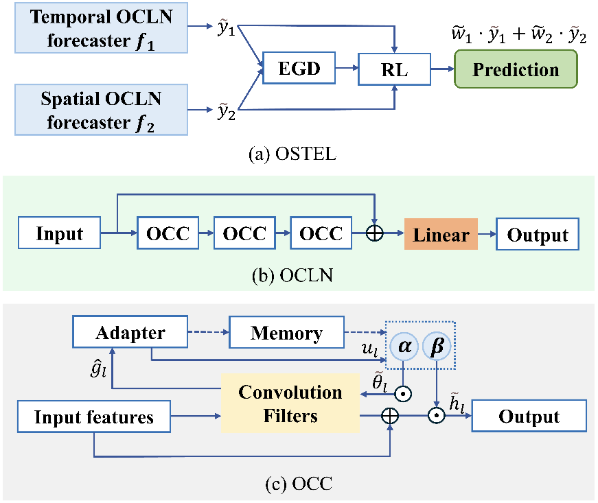 b7158ec0ce284842a4edf5907ad6489c_33df8.p