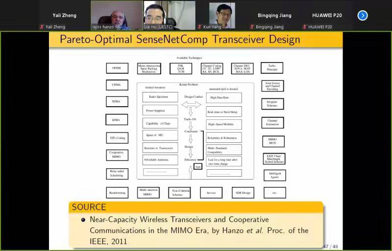 英国皇家工程院院士、南安普顿教授Lajos Hanzo做客名师讲堂