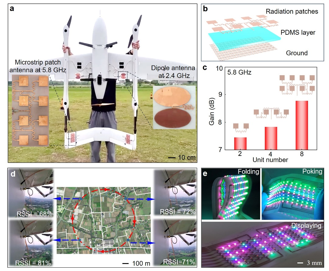 材料学院林媛教授团队在《先进材料》报道大幅面三维可延展柔性电路制备新工艺
