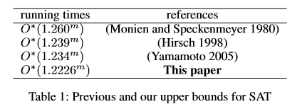 英才学院本科生在人工智能领域顶级会议AAAI 2021发表论文