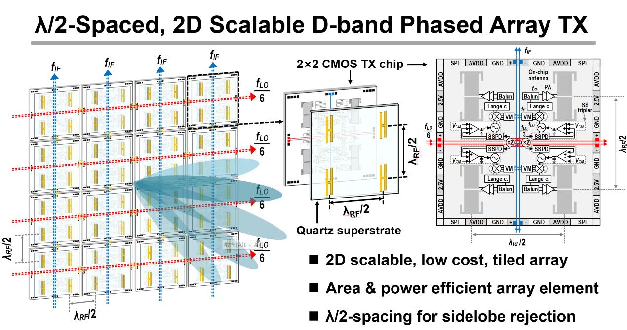 图片2.png 图片2.png