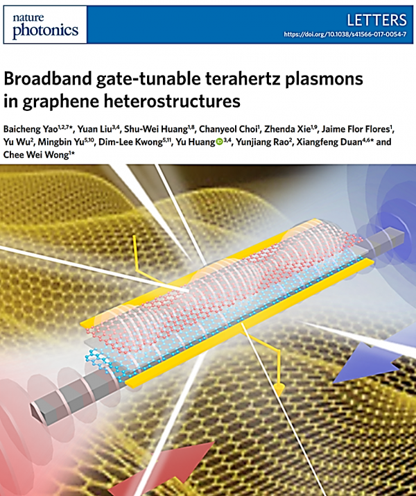 【建设双一流】光学工程学科：光电信息科学与技术领域的“排头兵”