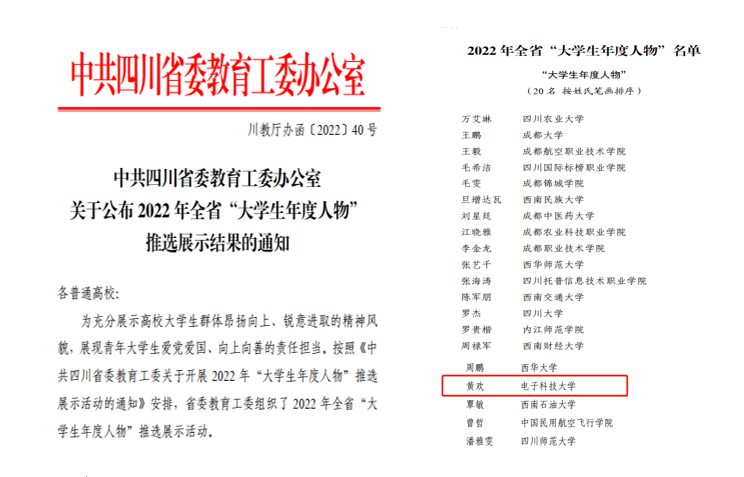我校学子荣获2022年“四川省年度大学生人物”荣誉称号