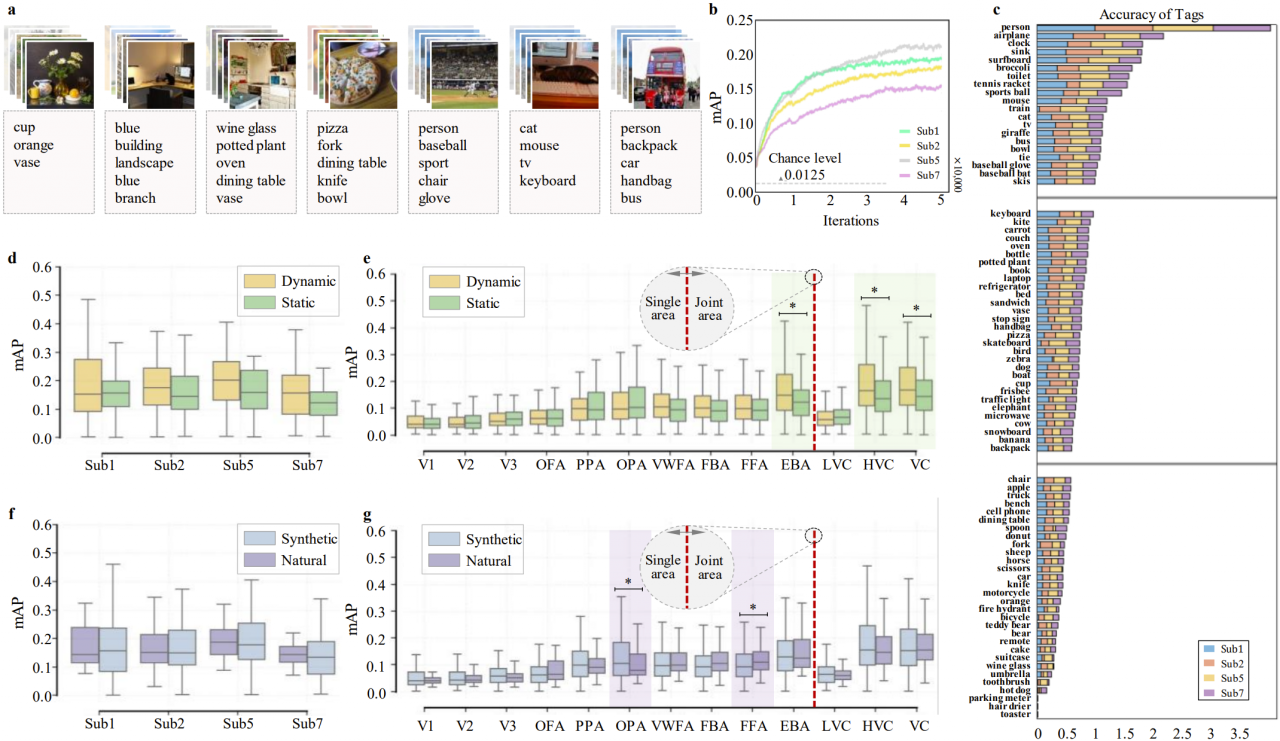 图 4. 标签解码的结果.png be45d302f5521153efef5c45623fc4d1_d63ea.p