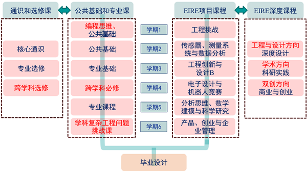 图3.png bff853dba710b11a96e00dfaf4d35362.png