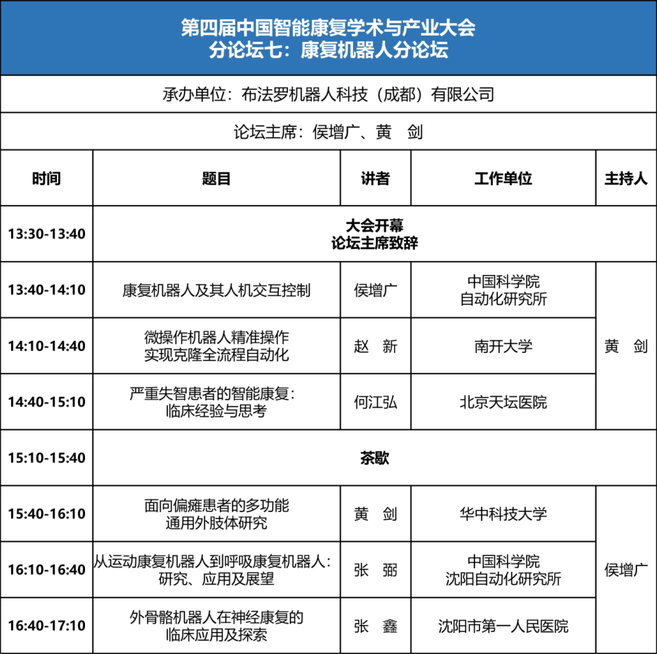 分论坛7.png bfff021e02efdc30bd12be26d890ffc9_8d83f.p