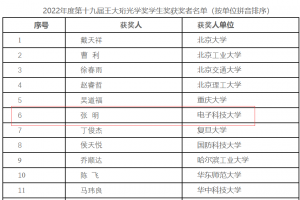 【新征程 创一流】成电学子连续五届蝉联王大珩光学奖