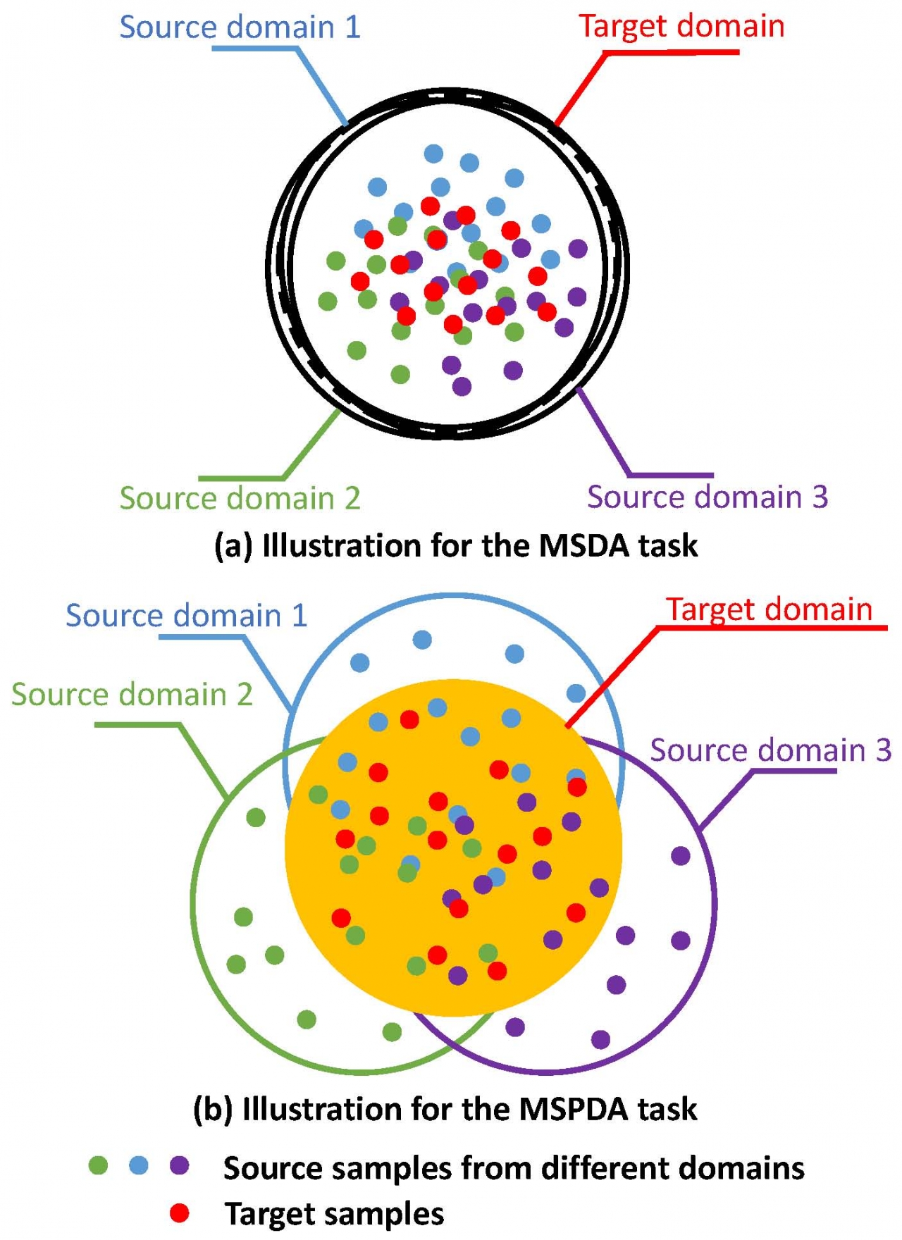 计算机学院本科生在全球计算机视觉顶会CVPR上发表研究成果