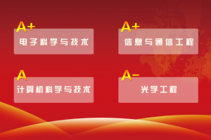 学科评估揭晓 电子科大A+学科数并列西部高校第一