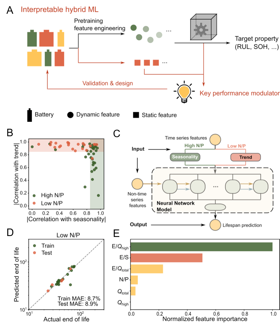 基础院彭翃杰、刘芯言研究员在Angewandte Chemie International Edition发表研究论文