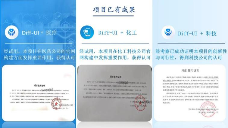 成电学子在第十五届中国高校计算机大赛网络技术挑战赛全国总决赛中获佳绩