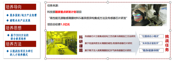 【三全育人】电子学院：筑牢“党建标杆”意识  夯实“三全育人”格局