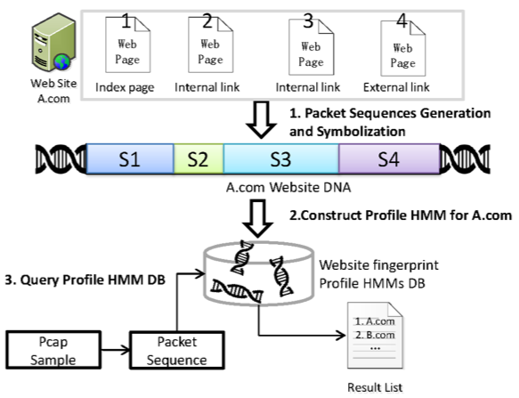 插图02.png 插图02.png