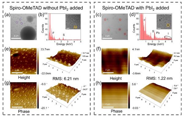 刘明侦教授团队钙钛矿太阳能电池研究取得重要进展