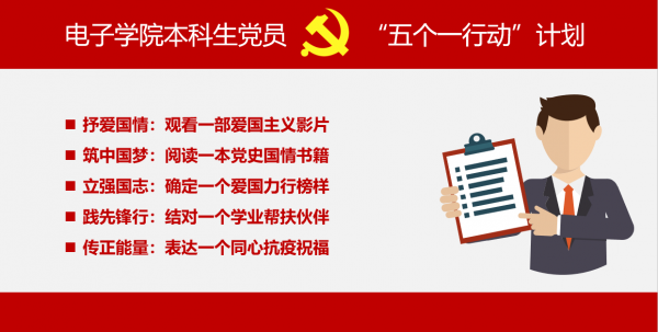 电子学院“爱国力行、共抗疫情”本科生党员“五个一行动”计划启动