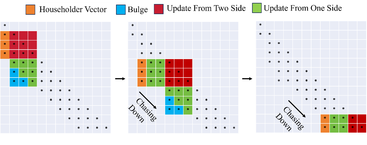 d544b0eafb4ab195eebe5983413cf4c2_2a906.p