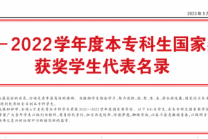 《人民日报》刊登我校国家奖学金获奖学生代表优秀事迹