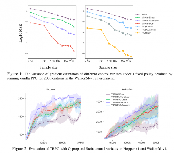 英才学院本科生在机器学习领域顶级会议ICLR发表论文