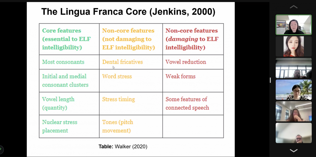 格拉斯哥学院举办2024年春季英语教师专业素养培训周