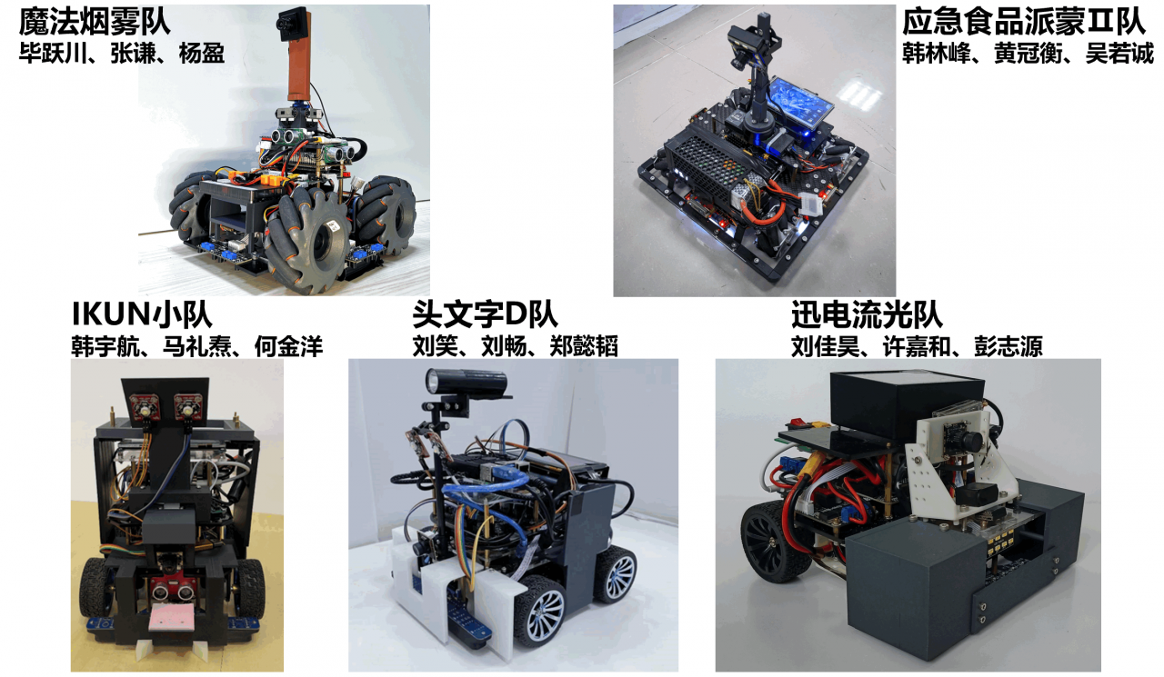 迷宫小车参赛作品.png db1974a1ae0b79af3bba6db5d2aff46b_31f6f.p