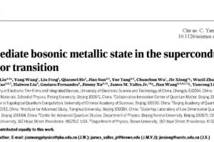 我校张万里、熊杰研究团队在《Science》正刊发表在高温超导中首次发现量子金属态的原创成果