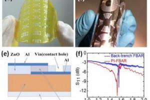 傅永庆和祖小涛教授团队在Progress in Materials Science上发表特邀论文