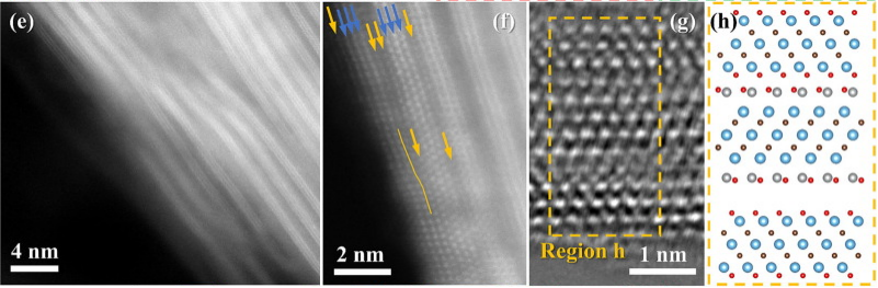 分析测试中心透射电镜助力新型MXene材料卓越微波吸收性能机理研究
