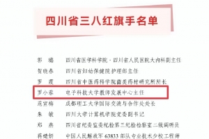 罗小蓉教授荣获“四川省三八红旗手”称号