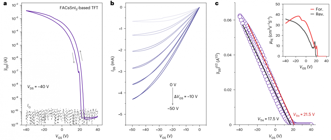 朱慧慧、刘奥教授在Nature Protocols上发表新型半导体薄膜电子器件研究成果