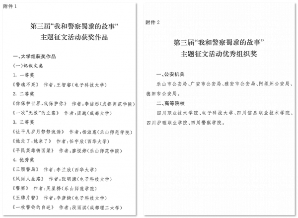 我校学生获得四川省第三届“我和警察蜀黍的故事”征文活动一等奖