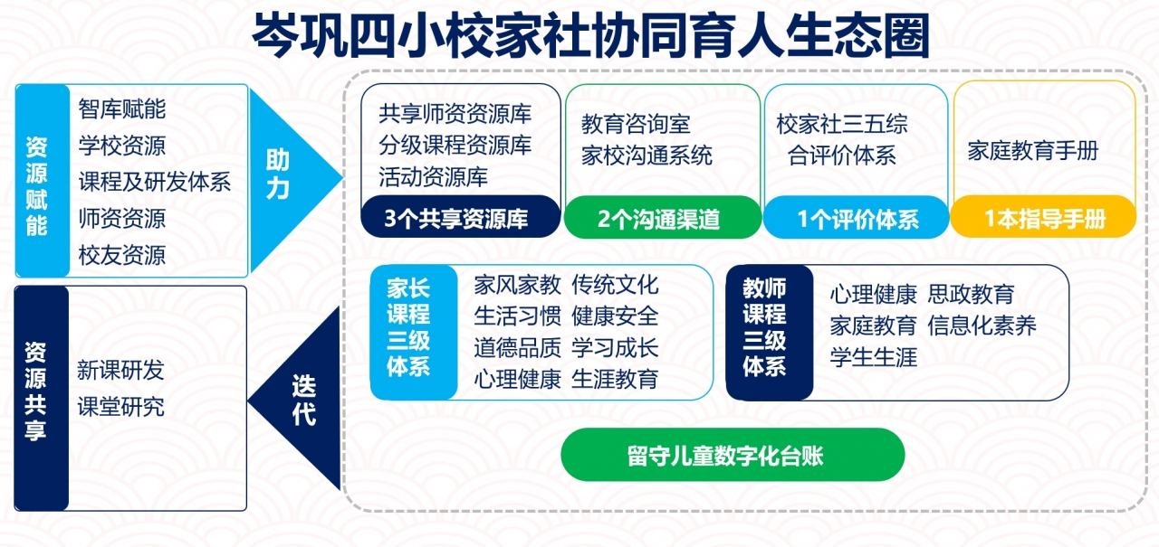 图1.jpg e3a5a97c470e2856cbf5d1fe92a48795_dbc4c.j