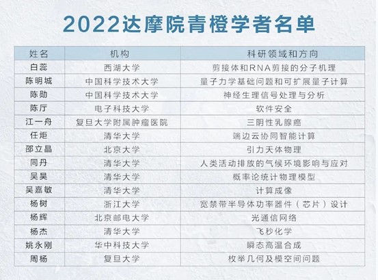 陈厅-学校投稿图片3.jpg 陈厅-学校投稿图片3.jpg