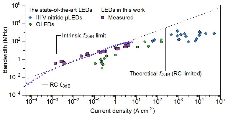 基础院巫江教授团队在Nature Photonics发表研究论文