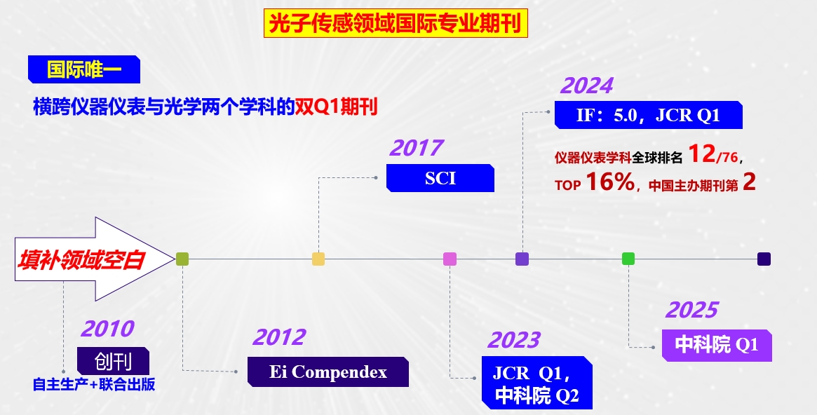 e5f7a3236a17f2852f19ac23d99560d8_8ce97.p