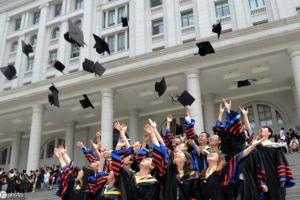 今日头条：ESI世界大学热点论文，清华、电子科大、中南成985大学3强