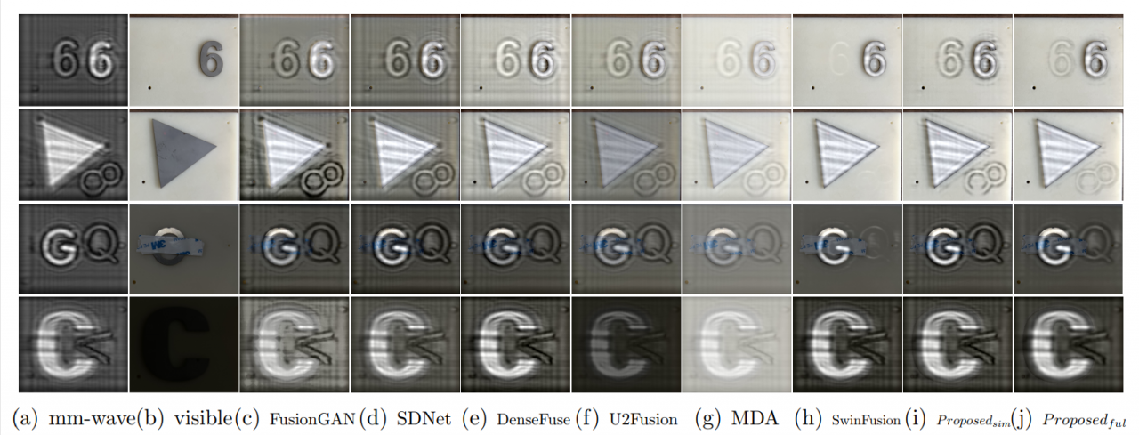 自动化学院本科生在Neural Networks发表论文
